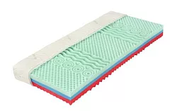 Matrace pěnová oboustranná s rozdílnou tuhostí stran - Babeta 90x200 1+1 ZDARMA