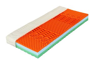 56231-matrace-z-bio-peny-pro-alergiky.jpg