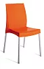 Arancio