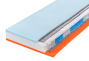 hilding-matrace-tastickova-pruzinova-kontakt-bambus-2.jpg