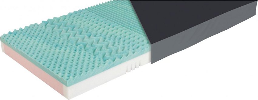Matrace CliniCare 20 - Clini20 200x86
