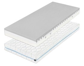 Oboustranná matrace z kombinace studené a hybridní pěny Dáša -100x200