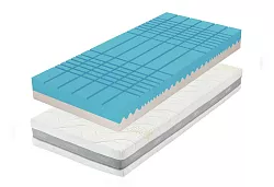 Ortopedická zónová matrace Guard Antibacterial - 200x200