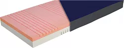 Matrace PrimaCare 20 - Prima20 200x86