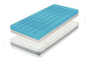 Ortopedická zónová matrace Guard Antibacterial - 80x200