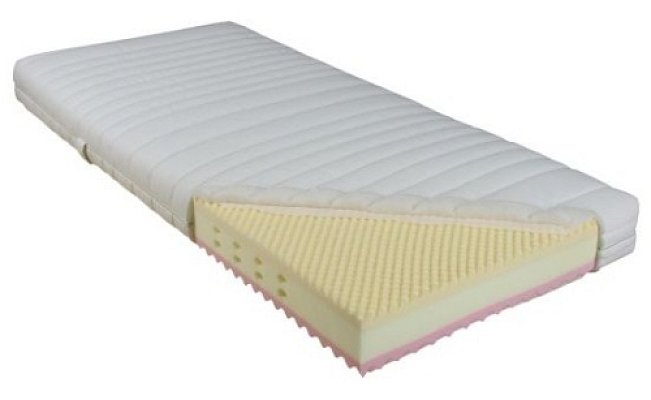 Matrace pěnová 5 zónová - Amelant H2/H3 160x200