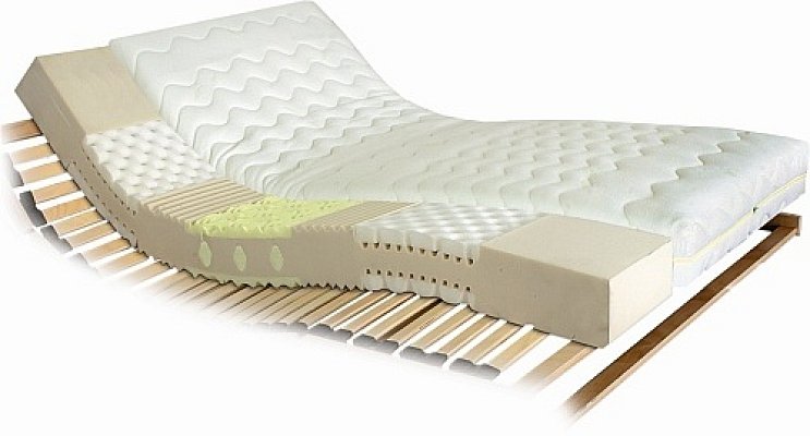 Matrace pěnová s výborným přízpůsobením se tělu - Dubaj 160x200 - Aloe Vera