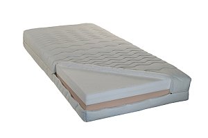Matrace pěnová se zvýšenou pružností - Medivis H2/H3 180x200 - Ultraphil