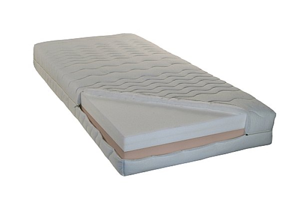 Matrace pěnová se zvýšenou pružností - Medivis H2/H3 180x200 - Ultraphil