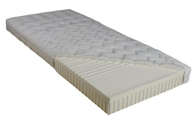 Matrace latexová s rozdílnými zónami tvrdosti - Ibiza H3 90x200 - Alergic