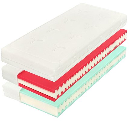 Matrace z pěny Flexifoam® s různou tuhostí stran - Bondy 180x200 - Hard