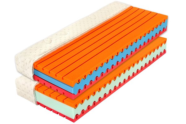 Partnerská visco matrace se systémem AirForce - Flora 120x200 - Hard 26