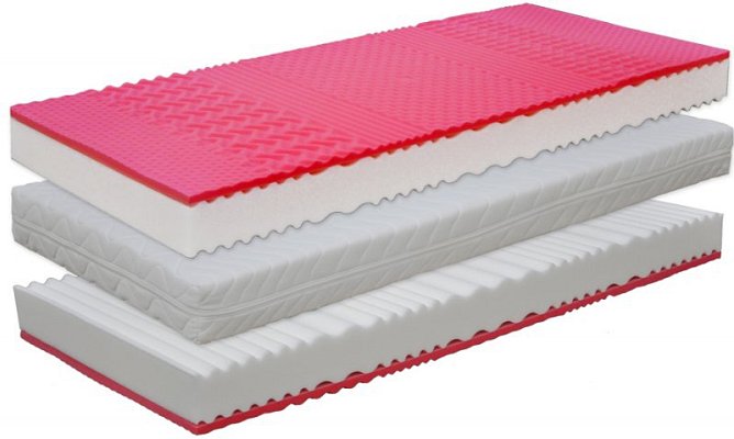 Matrace pěnová oboustranná s rozdílnou tuhostí stran Riviéra 100x200