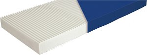 Matrace EffectaCare 20 - Effecta20 200x90