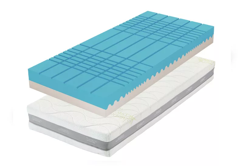 Ortopedická zónová matrace Guard Antibacterial - 90x200