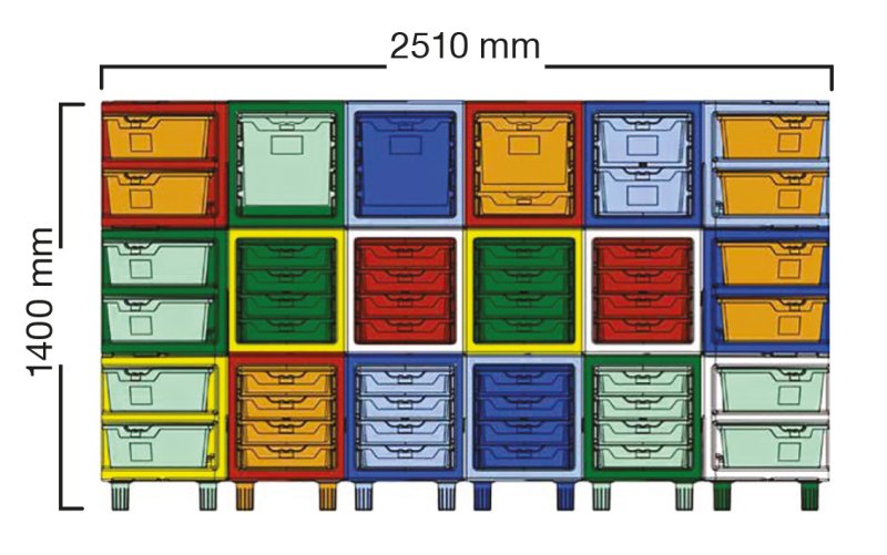 Kompletní složená sestava 4x3 s rohovými šuplíky